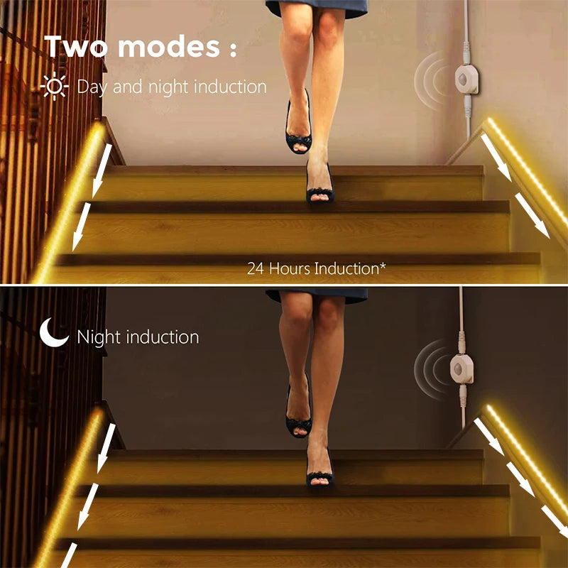 LumeStream™ - Tira LED Premium